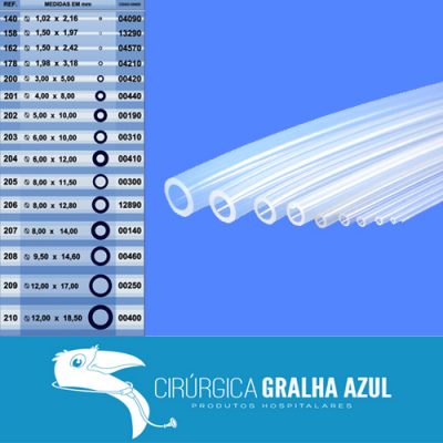 Tubo de Silicone Nº 200 ( 3,00 x 5,00 ) - Kinner